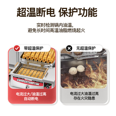 志高21型商用电炸锅油炸机是否值得入手(志高电炸锅高温保护怎么调)-图片1
