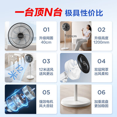 艾美特电风扇型号区别(艾美特FS35-X76节能轻音风扇电风扇质量烂不烂)-图片1