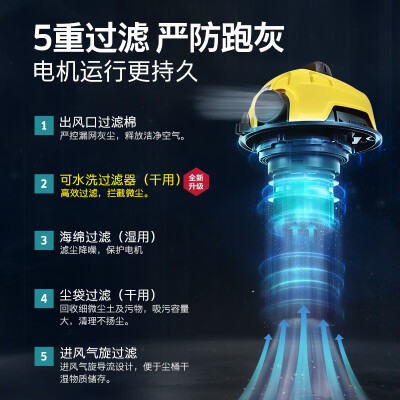 KARCHER德国卡赫 国补桶式吸尘器18L干湿吹三用商用家用工业开荒装修保洁地毯宠物大容量大吸力大功率WD1s