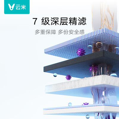 云米 Super2E昆仑1000G厨下式净水器测评看真相(云米净水器不出水怎么回事)-图片4