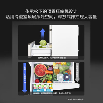 松下冰箱各型号区别：NR-JE54WGC-W多门冰箱深度测评，值得你入手吗？-图片1