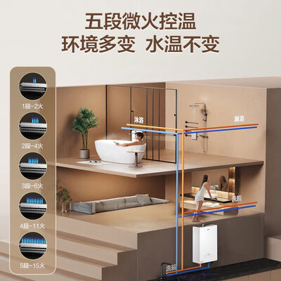 海尔KE5燃气热水器16升恒温静音怎么样（海尔燃气热水器怎么样）-图片5