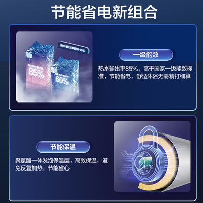 海尔热水器3000w和2200w哪个好（海尔电热水器200升5000W中央热水器体验效果好吗）-图片2
