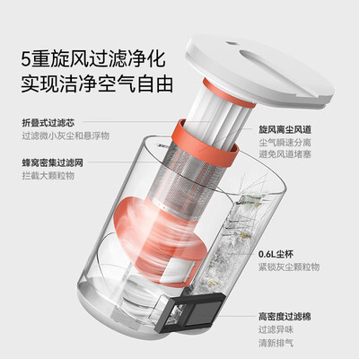 德尔玛DEM-CM980除螨仪测评看真相：守护家庭健康，从除螨开始-图片3