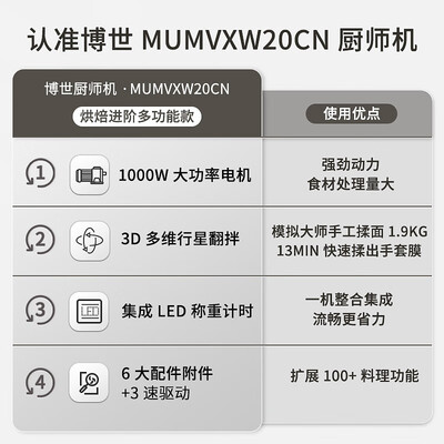 博世MUMVXW20CN家用厨师机靠谱吗,揭秘内幕（博世厨师机哪款最实用）-图片6