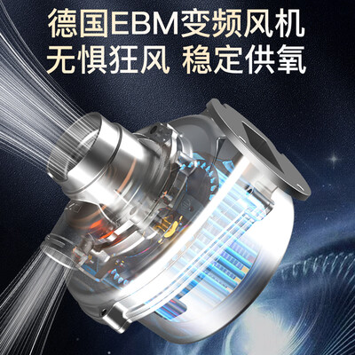 奥克斯 26KW 燃气壁挂炉 采暖热水器到底如何,值得入手吗（奥克斯壁挂炉怎么关闭取暖功能）