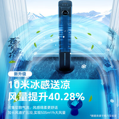 格力空调塔扇怎么样(格力KS-06S70Dg节能小空调扇塔扇质量烂不烂)-图片1