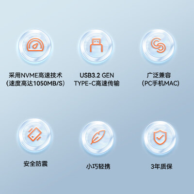 忆捷 M30 2TB NVME移动固态硬盘 读速1050MB/s测评看真相（忆捷移动固态硬盘质量怎么样）-图片4