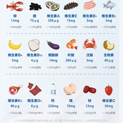 21金维他男士复合维生素140片测评看真相（21金维他男士复合维生素140片值得手入吗）-图片1