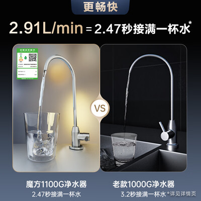 安吉尔净水器不同型号的区别（安吉尔J3573-ROB138 净水器评测说真相）