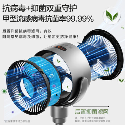 格力循环扇各型号区别(格力FXDZ-2072Bvg3智能变频风扇循环扇体验效果好吗)-图片5