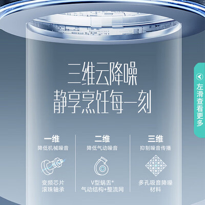 华帝油烟机11116自清洗怎么样（华帝i11217油烟机25立方自清洗欧式油烟机到底如何,值得入手吗）-图片3