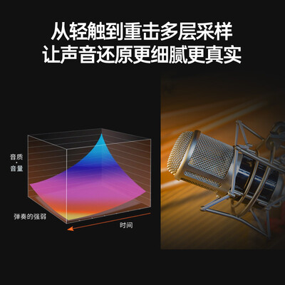 特伦斯E50电钢琴质量烂不烂（特伦斯电钢琴和贝琪电钢琴哪个好）-图片1