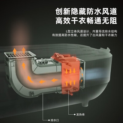 格力的烘干机好用吗（格力GNZ01-X609A烘衣机评测说真相）