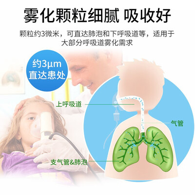 欧姆龙雾化机区别（欧姆龙NE-C900雾化器靠谱吗,揭秘内幕）