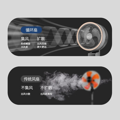 KKTVXYLD816R循环扇靠谱吗？真相揭秘，一探究竟！-图片3