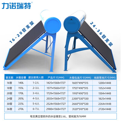 力诺瑞特198L星火太阳能热水器质量如何（力诺瑞特太阳能热水器怎么使用）-图片3