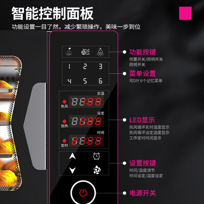 乐创风炉烤箱质量怎么样（乐创 lecon 6键记忆商用风炉烤箱 四层60L商用电烤箱评测说真相）