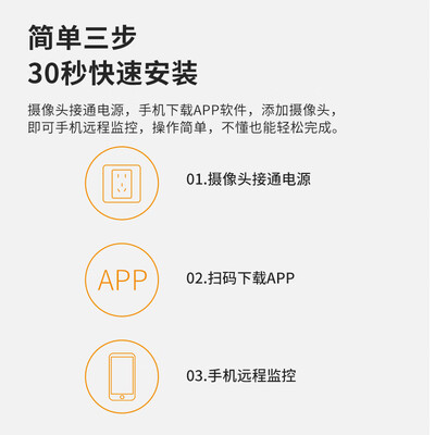 TCLTCL-C1V摄像头怎么样，你不知道的六大优势！