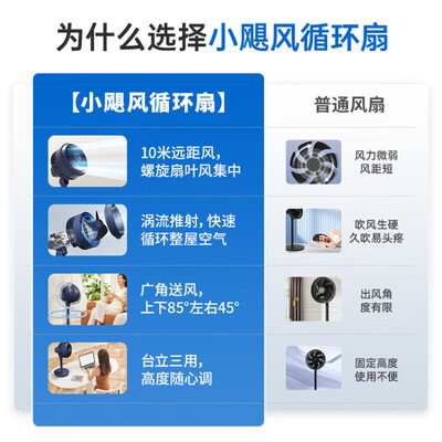 艾美特小飓风空气循环扇FA20-X98怎么样(艾美特循环扇哪个型号好)