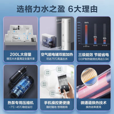格力空气能热水器那个系列最好（格力SXT200LCJW 200升空气能热水器热泵热水器值得手入吗）