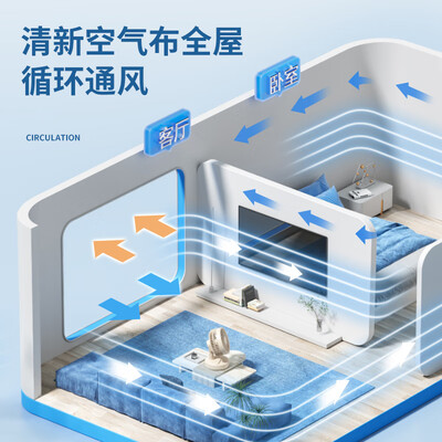 康佳KXHS-3018-P循环扇测评好吗，值得入手么？实情爆料细节