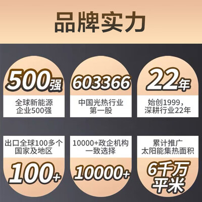 太阳雨空气能热泵怎么样（太阳雨优泉210L空气能热水器家用热泵热水器到底如何,值得入手吗）