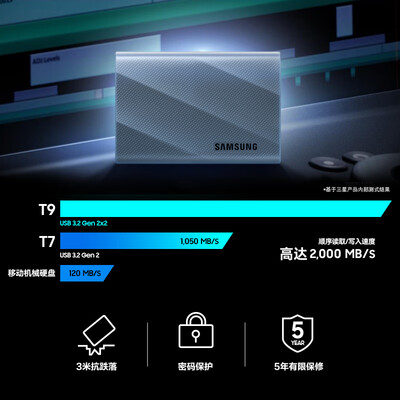 三星T9 1TB移动固态硬盘值得手入吗（三星移动固态硬盘哪个型号比较好）