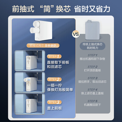 海尔HRO4H88自然湃400G净水器怎么样(海尔净水器滤芯怎么更换)-图片1