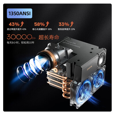 独家暴料！知麻ZMLC3018投影仪怎么样，测评揭晓真相