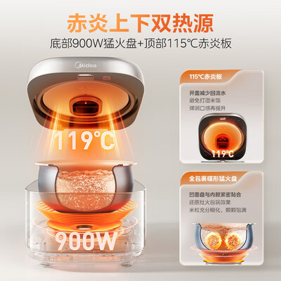 美的电饭煲区别（美的MB-4E02R智能电饭煲电饭锅质量如何）