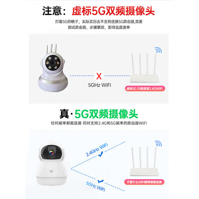 小蚁YRS.3019摄像头怎么样，你不知道优缺点！