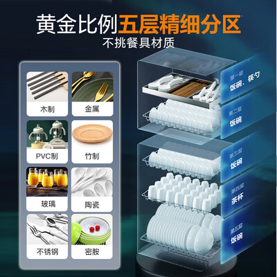 康宝消毒柜内胆是铝的好还是不锈钢（康宝 220L 消毒柜 家用立式不锈钢立式消毒柜好不好）