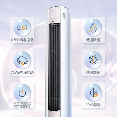 奥克斯KFR-51LW/BpR3AQE1(B1)柜机空调怎么样，六大亮点值得关注！