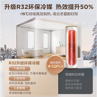 海尔空气能热水器200升是否值得入手（海尔空气能热水器怎么设置最省电）-图片1