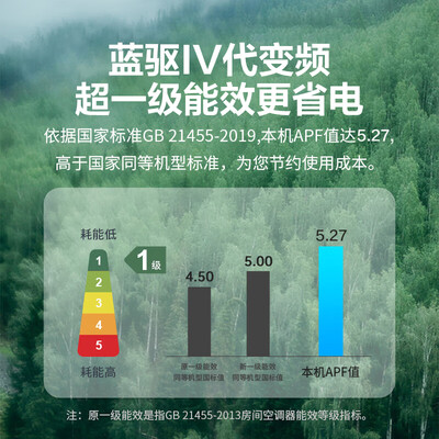 创维空调怎么样好不好(创维KFR-26GW/V3GB1B-N1空调是否值得入手)-图片6