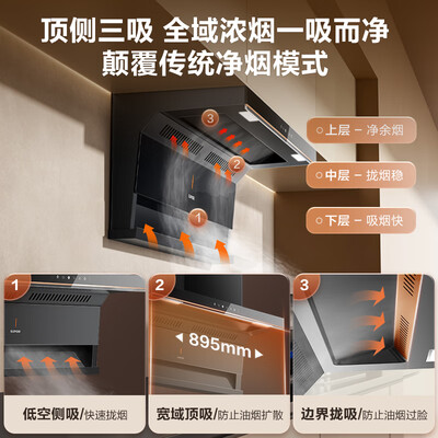 苏泊尔油烟机侧吸好还是顶吸好（苏泊尔 DL35 双腔拢烟抽油烟机大吸力油烟机质量烂不烂）-图片3