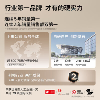 极米投影仪怎么样，细说五大优势二个不足！