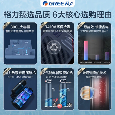 格力 SXTD300LCJW/R-1 空气能热水器 300升 智能节能测评看真相（格力空气能热水器不出热水怎么解决）-图片1