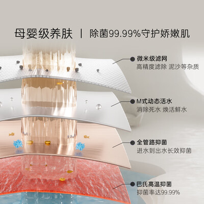 卡萨帝热水器型号区别(卡萨帝 CJ3 60升电热水器 储水式速热储水式热水器好不好)-图片6