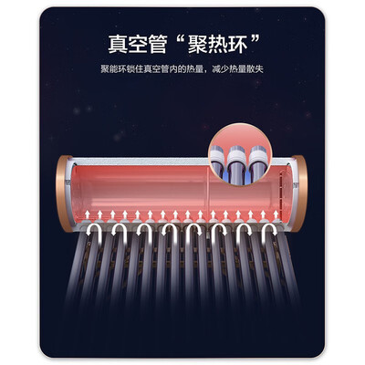 海尔130L太阳能热水器体验效果好吗（海尔太阳能热水器和四季沐歌哪个好）