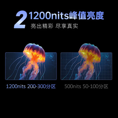 酷开100p60p和创维L100D哪个好（酷开Max100 100英寸智能电视评测说真相）-图片4