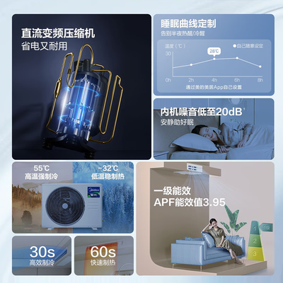 美的风管机2匹星光科技版中央空调靠谱吗,揭秘内幕（美的风管机3匹哪个型号最好）-图片7