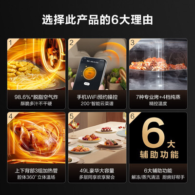 最新方太ZK-ES5.i蒸烤一体机测评揭秘：超乎想象的体验！