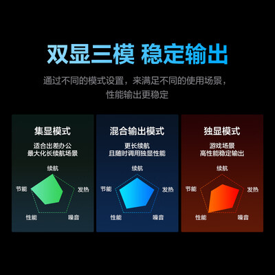 机械革命对比（机械革命 耀世15Pro i7 RTX4060 32G笔记本电脑好不好）-图片1