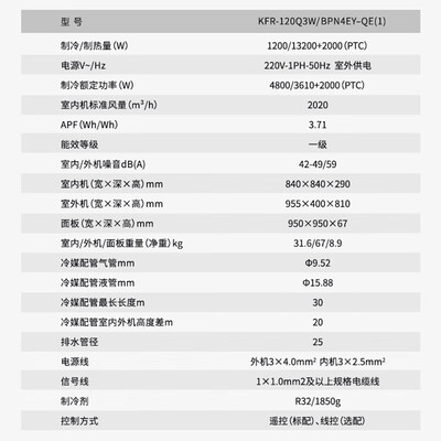 志高大5匹天花机嵌入式中央空调测评看真相（志高中央空调传感器在哪个位置）-图片3