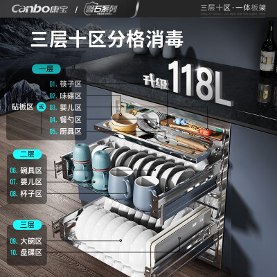 康宝消毒柜嵌入式哪款好（康宝消毒柜 Canbo XDZ110-EN321 118L嵌入式大容量嵌入式消毒柜质量烂不烂）-图片5