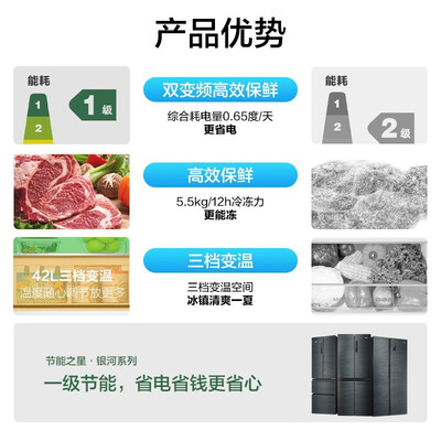 海尔海尔335升银河系列法式冰箱怎么样？超出你的想象！