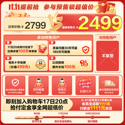 爆料！海尔EG80MATESL6滚筒洗衣机怎么样？热评四大优势亮点！