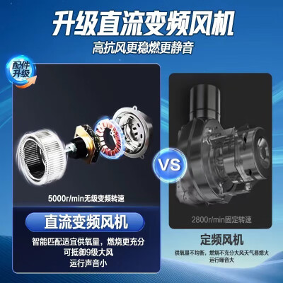 海尔燃气热水器jsq31好还是jsq25好（海尔JSQ22-12LVS(12T)燃气热水器是否值得入手）-图片3